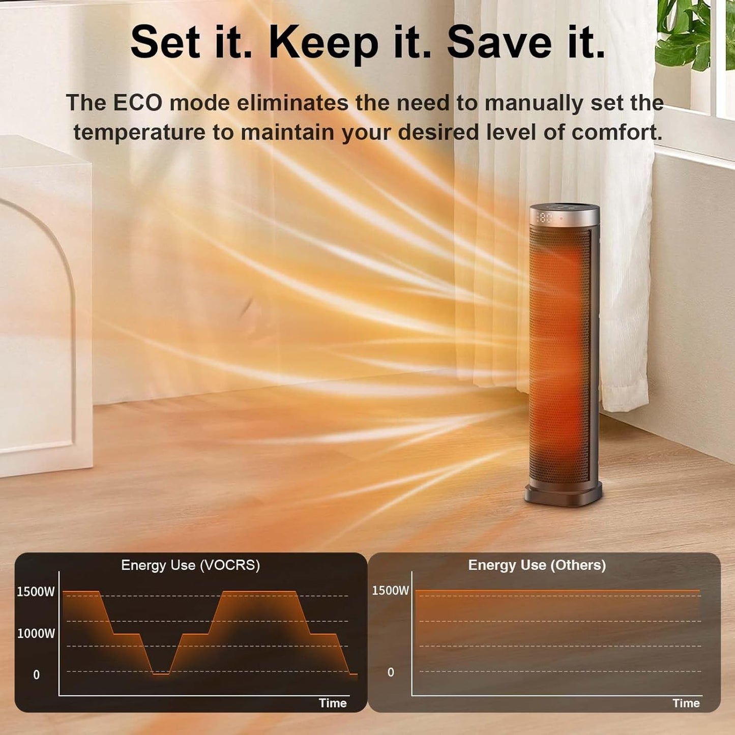 Wonderindoor Space Heater for Indoor Use with Remote - 70° Oscillating Tower Electric Heater, 24 Inchs, 12H Timer, 1500W Quiet PTC Ceramic Heating with Thermostat, Fast Safety Heat for Office, Home, Bedroom