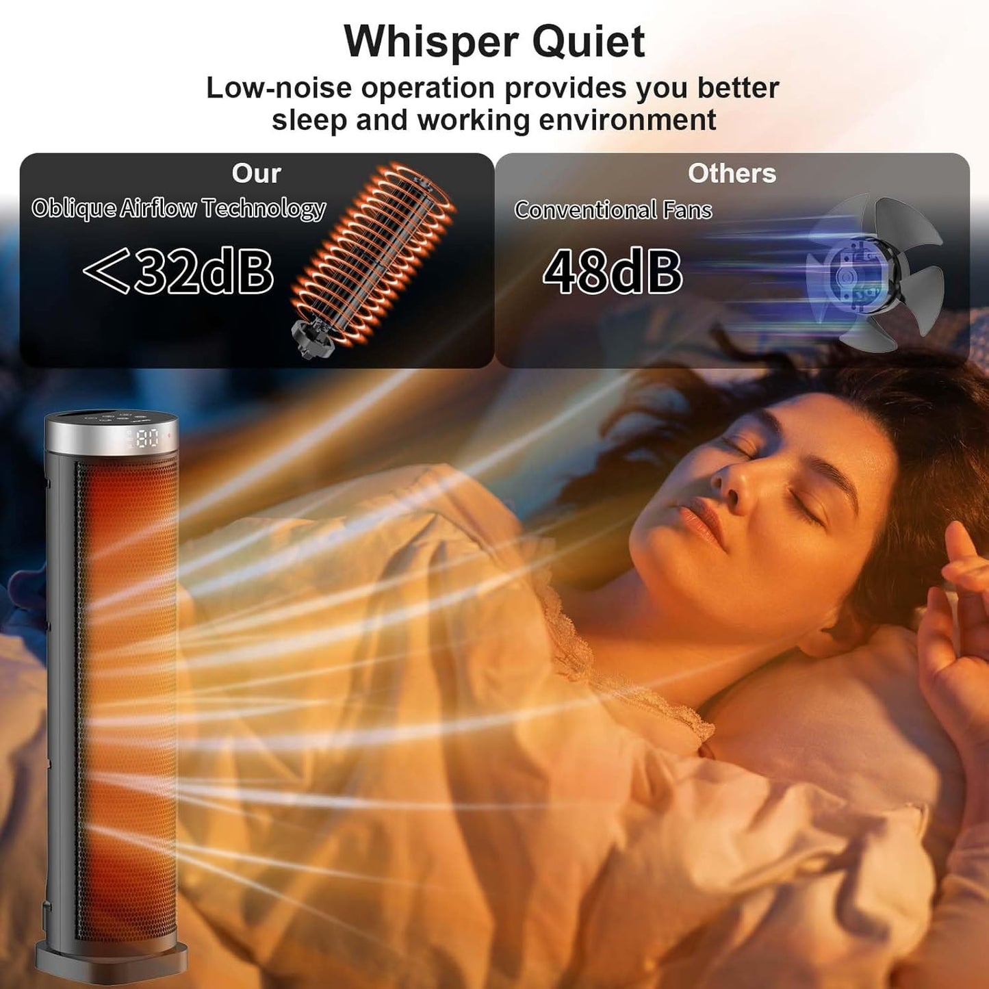 Wonderindoor Space Heater for Indoor Use with Remote - 70° Oscillating Tower Electric Heater, 24 Inchs, 12H Timer, 1500W Quiet PTC Ceramic Heating with Thermostat, Fast Safety Heat for Office, Home, Bedroom